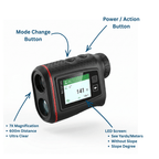 TruePutts Golf V3 Range Finder