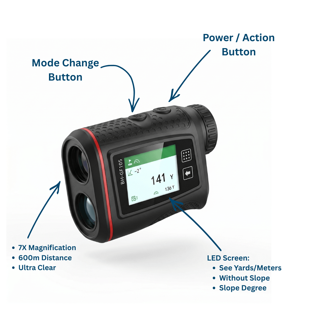 TruePutts Golf V3 Range Finder