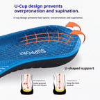 TruePutts Golf Orthotic Insole