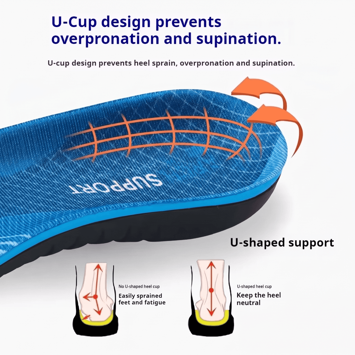 TruePutts Golf Orthotic Insole