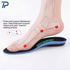 TruePutts Golf Orthotic Insole
