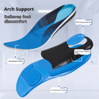 TruePutts Golf Orthotic Insole