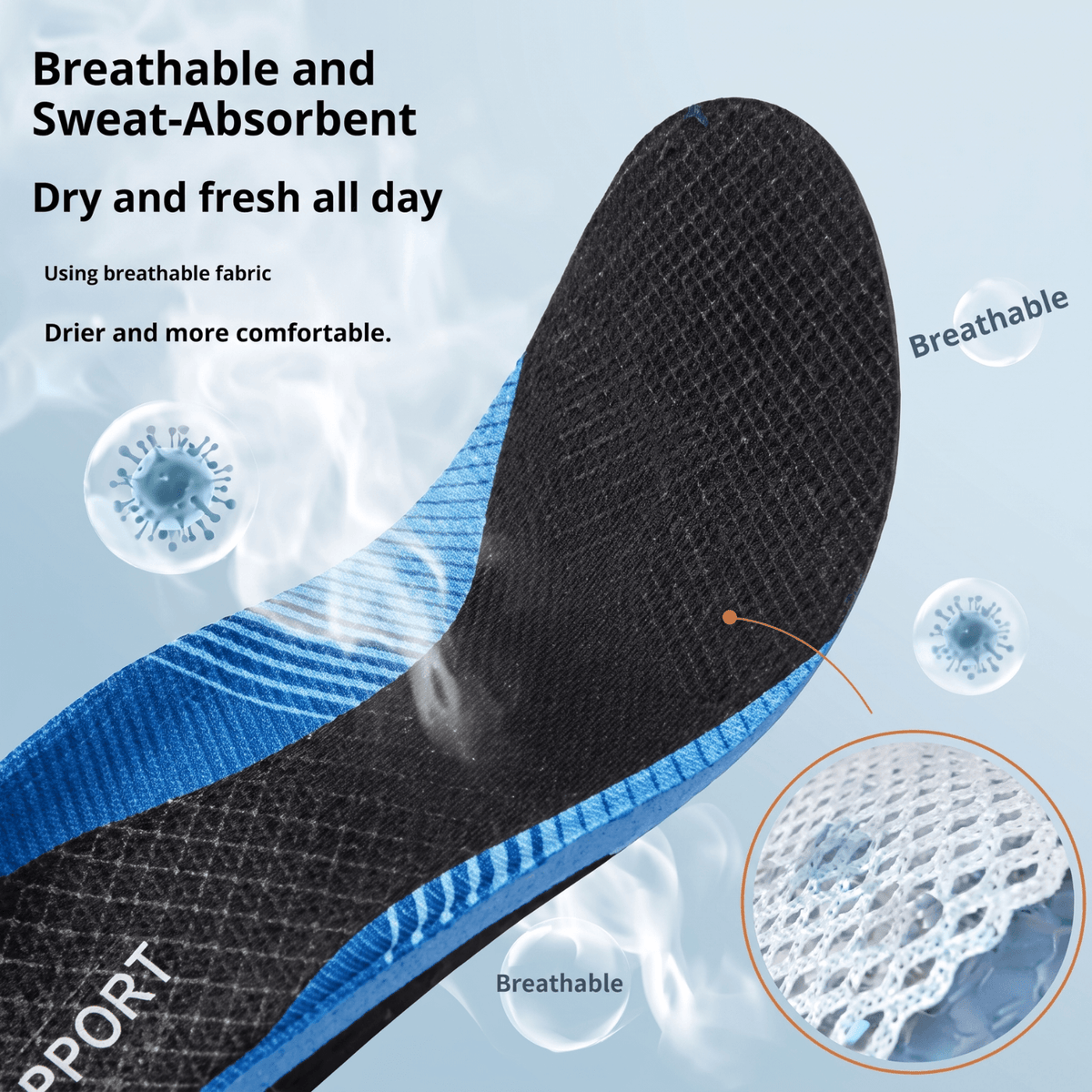TruePutts Golf Orthotic Insole