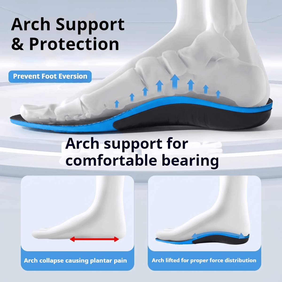 TruePutts Golf Orthotic Insole