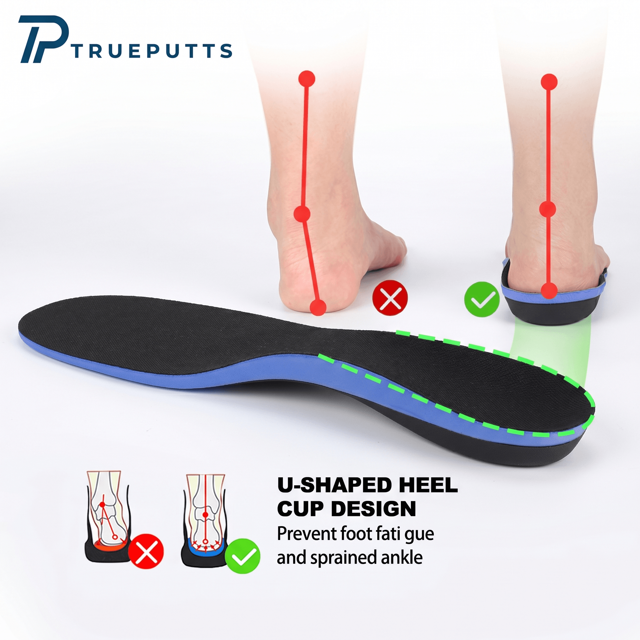 TruePutts Golf Orthotic Insole